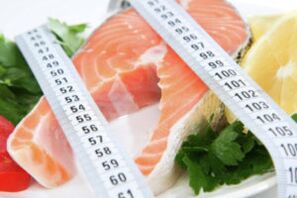Proteinprodukte und Maßband